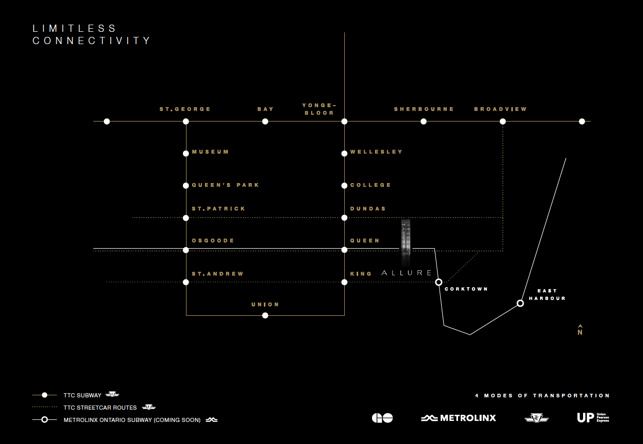 Allure condos map