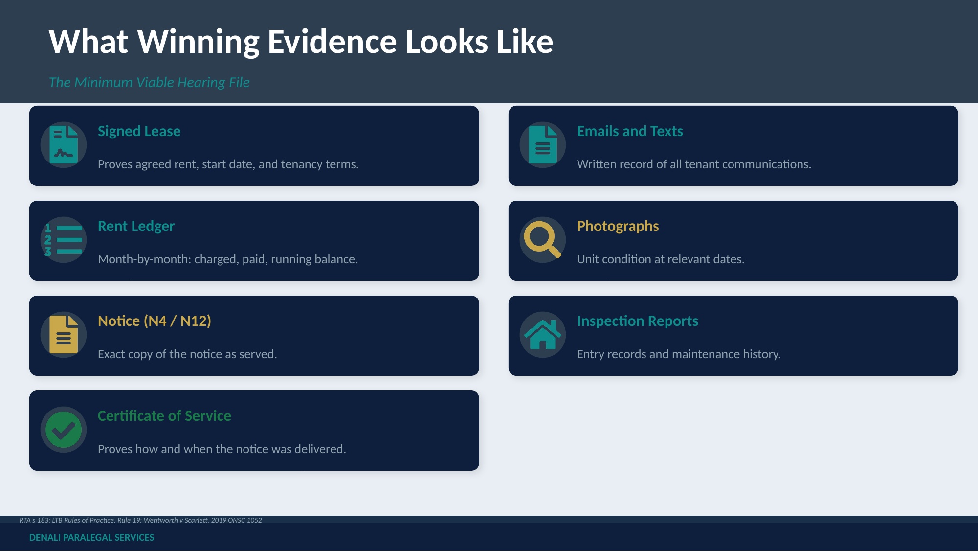 Original slide: What Winning Evidence Looks Like