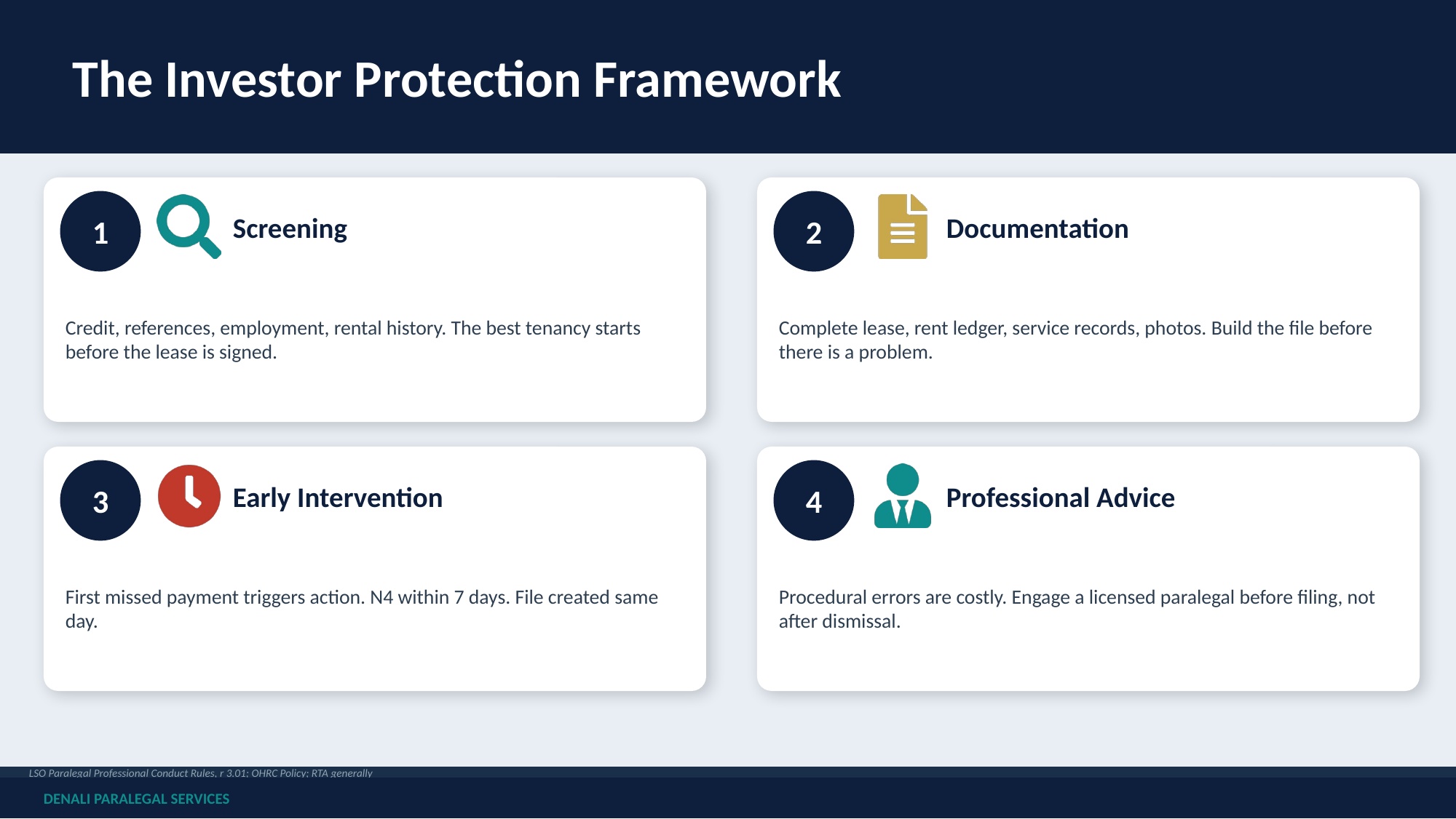 Original slide: The Investor Protection Framework